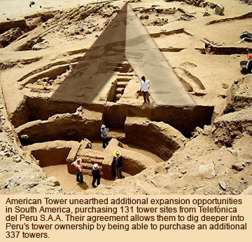 American Tower Peru